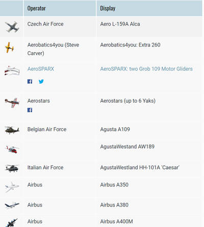 display aircraft screenshot